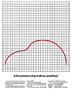 Is the economy trying to tell you something?